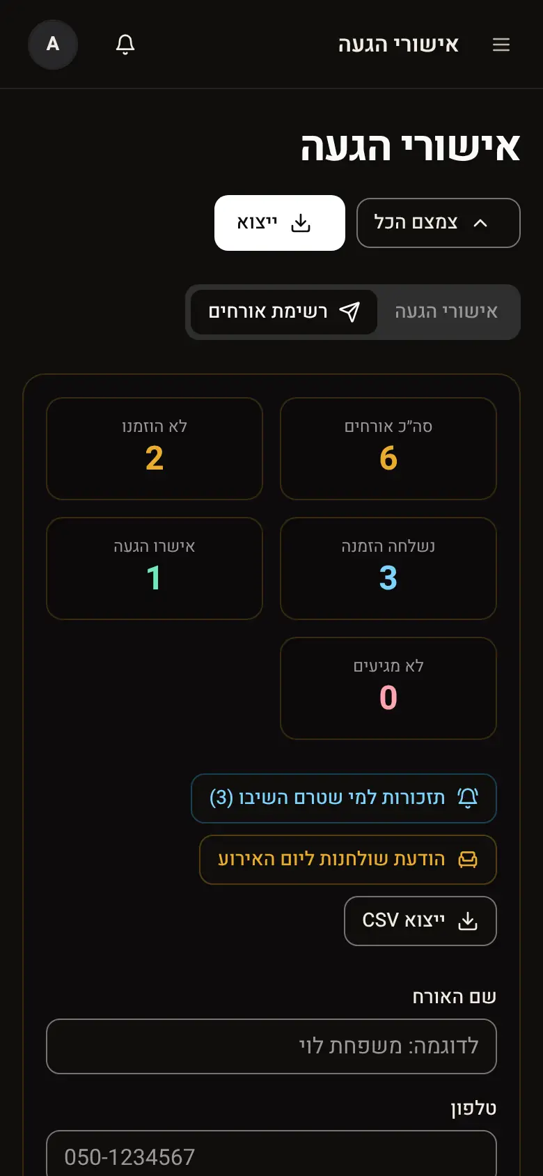רשימת האורחים, עם הכפתור "תזכורות למי שטרם השיבו" מעל הטבלה