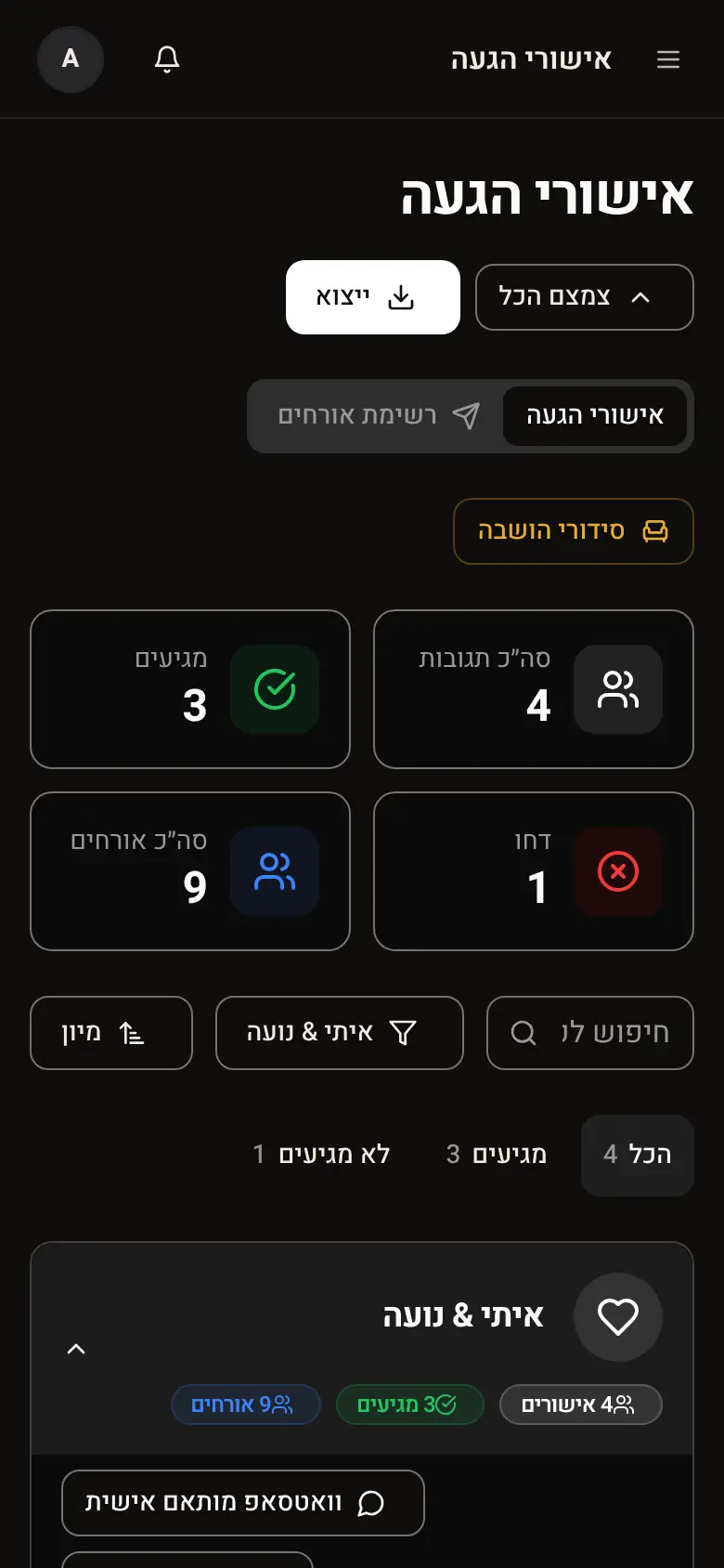 סיכום אישורי ההגעה: תשובות, מגיעים, לא מגיעים וסה״כ אורחים