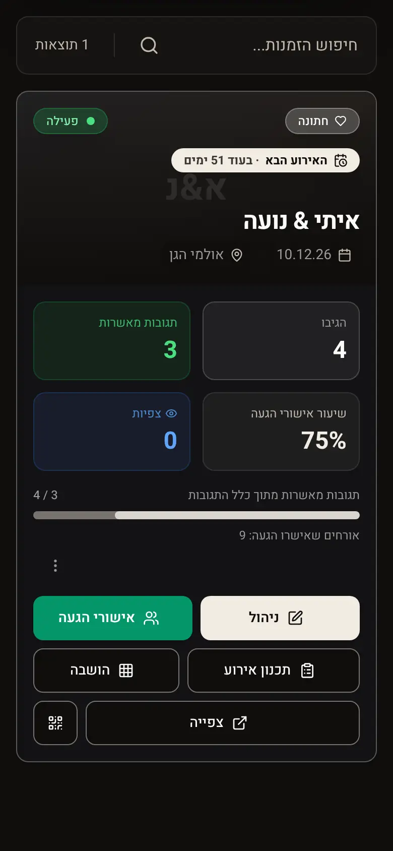 כרטיס ההזמנה בלוח הבקרה, עם הכפתור "אישורי הגעה"